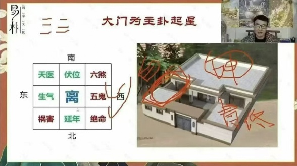 【易学课程】重磅于城道天玉秘函视频正课28节+课件文档+公开课完整版风水