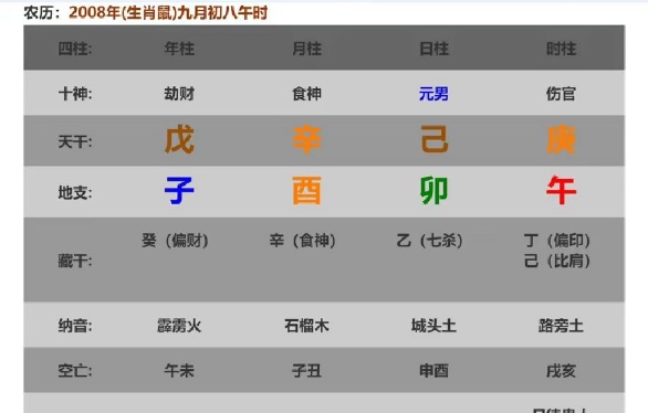 【易学课程】最新一心山人360集四柱八字全阶课与案例集~易经与人生