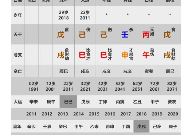 【易学课程】最新一心山人360集四柱八字全阶课与案例集~易经与人生