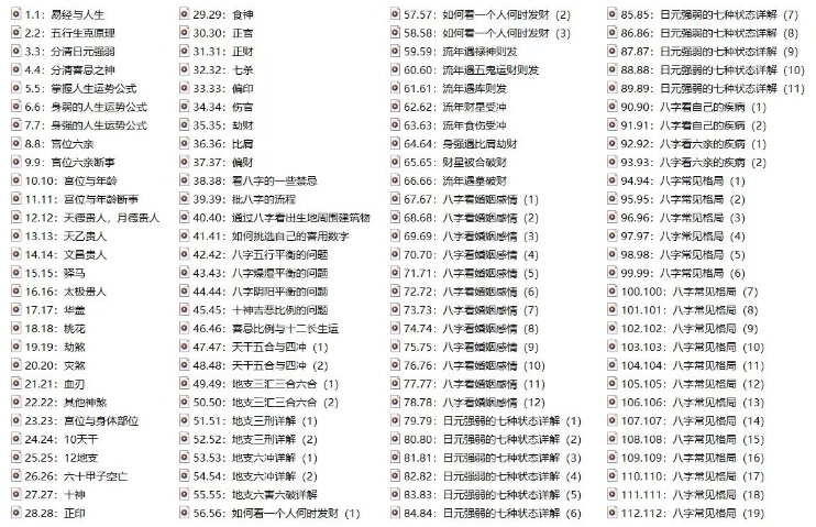【易学课程】最新一心山人360集四柱八字全阶课与案例集~易经与人生