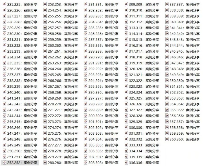 【易学课程】最新一心山人360集四柱八字全阶课与案例集~易经与人生