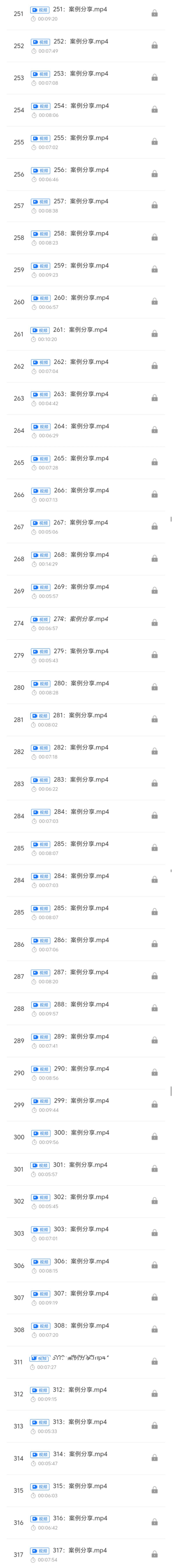 【易学课程】最新一心山人360集四柱八字全阶课与案例集~易经与人生