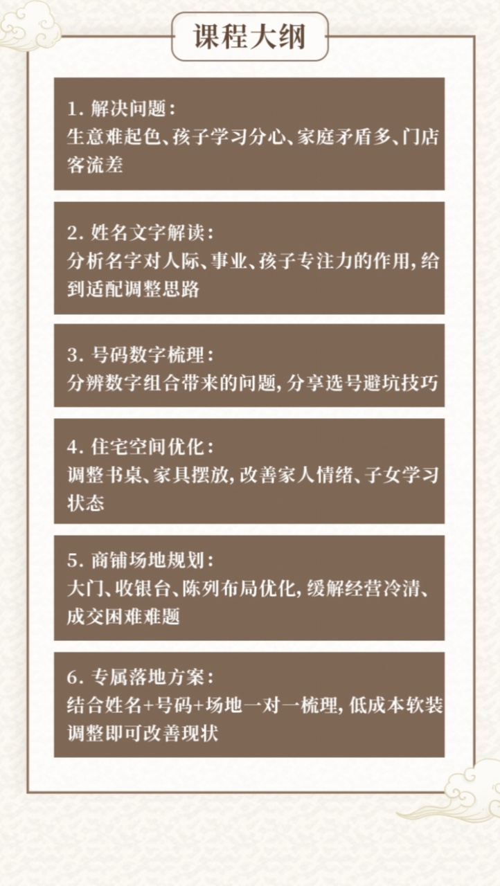 【易学课程】姓名·数字解析与居家商铺布局