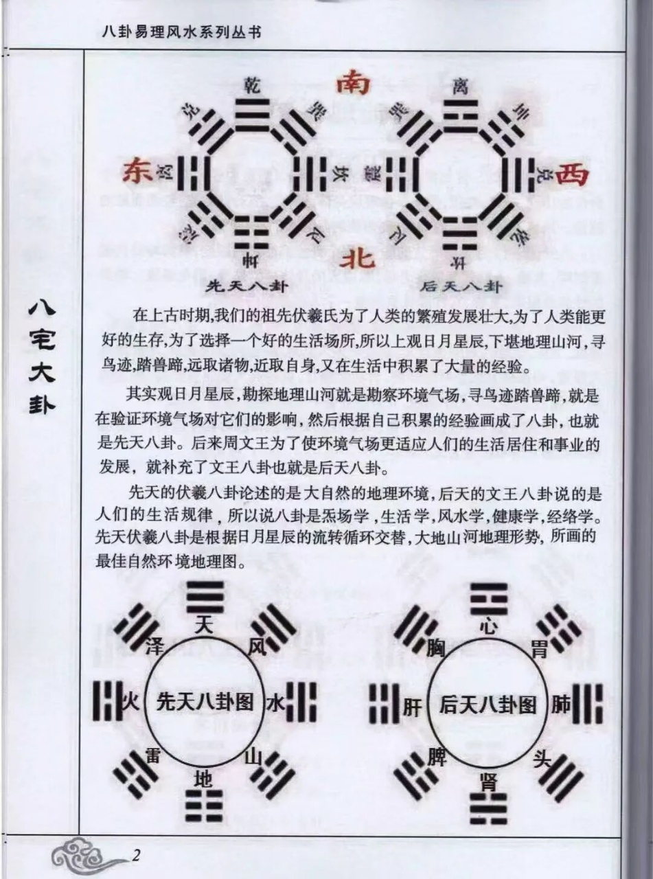 《八宅大卦》高栓祥面授班培训资料 全书共139页