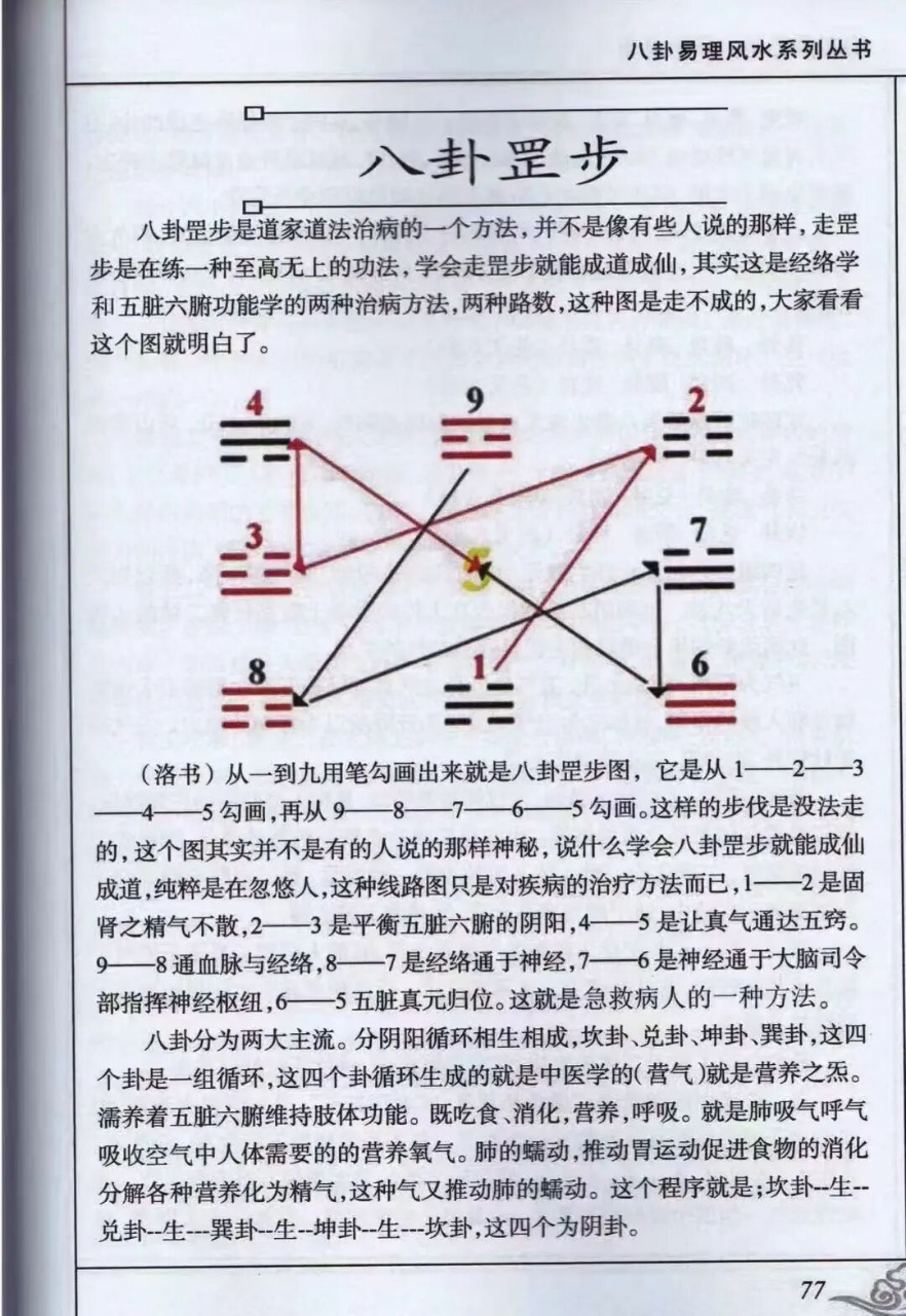 《八宅大卦》高栓祥面授班培训资料 全书共139页