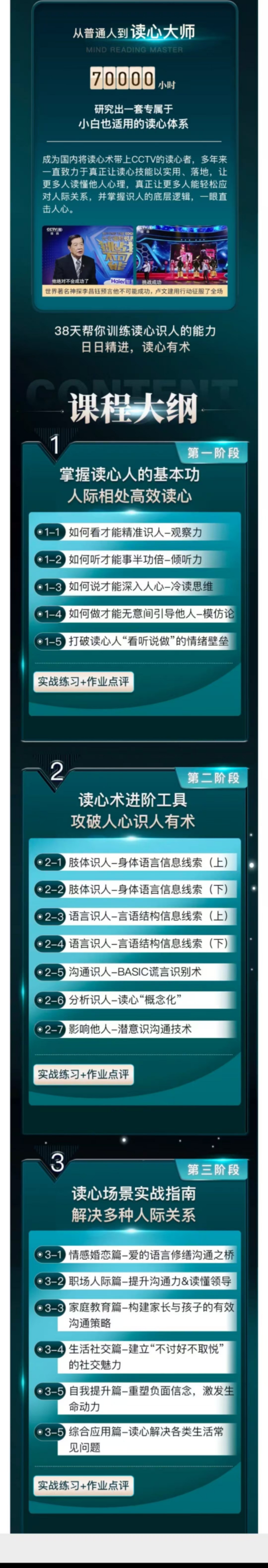 【读心识人】38天读心识人训练营,一眼识人,一秒读心