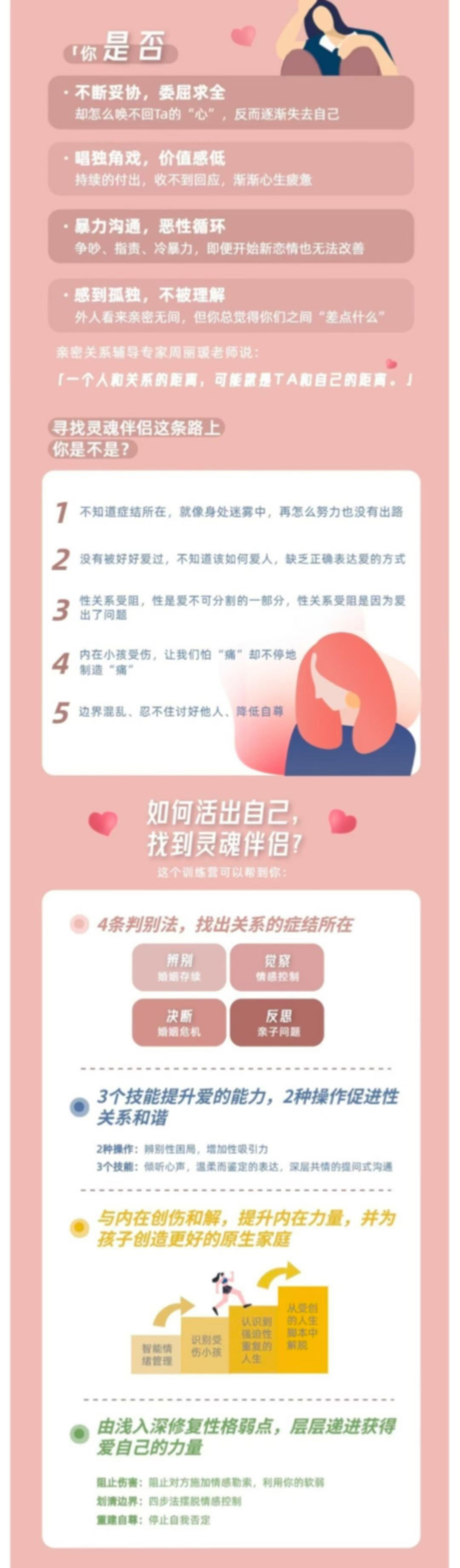 【亲密关系】周丽媛 高品亲质密关系课