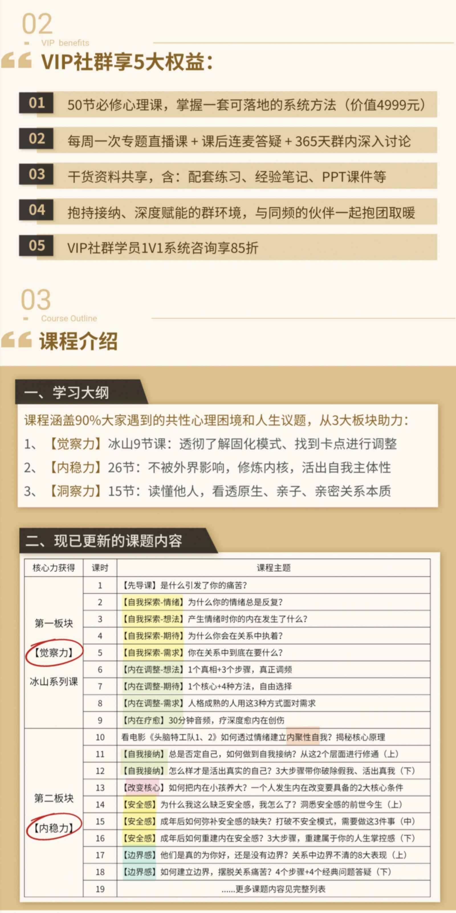 【必修课】觉察力 | (保姆级教学)学会觉察+转化痛苦，实现深度自我成长【专题课】内稳力 | 内核重塑、唤醒女性内在生命力