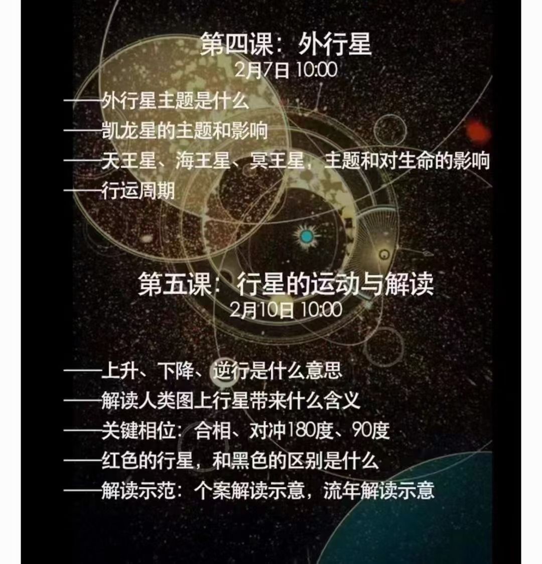 【人类图高阶课程】星星和行运—生命的黄金罗盘
