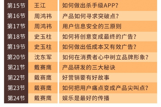 【创业必修】雷军、史玉柱、周鸿祎领衔:30堂创业修炼课,带你避开弯路