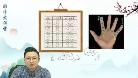 【易学课程】严正国学大讲堂《易学私塾班》教学视频81集