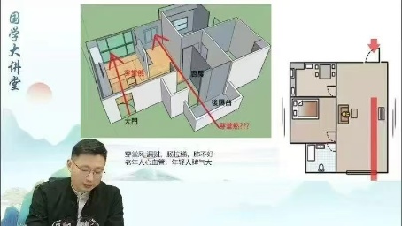 【易学课程】严正国学大讲堂《易学私塾班》教学视频81集