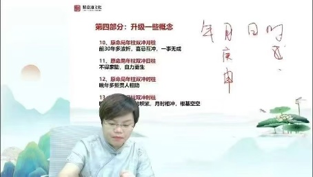【易学课程】严正国学大讲堂《易学私塾班》教学视频81集
