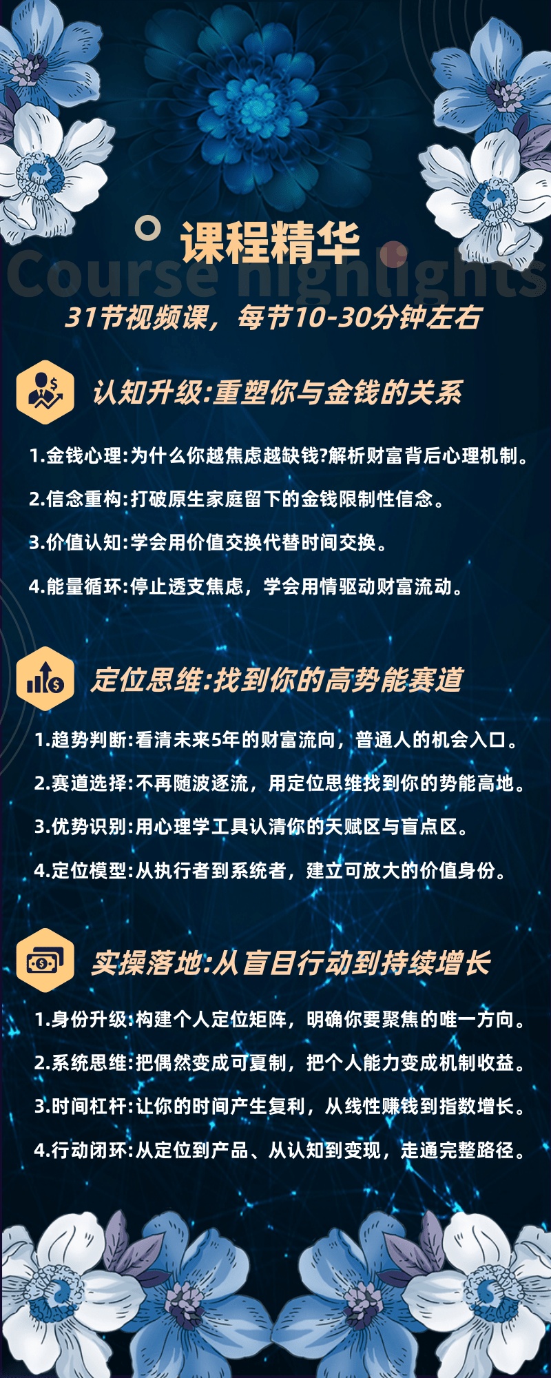 【财富课程】金钱之道-财富觉醒,30天落地实战训练营