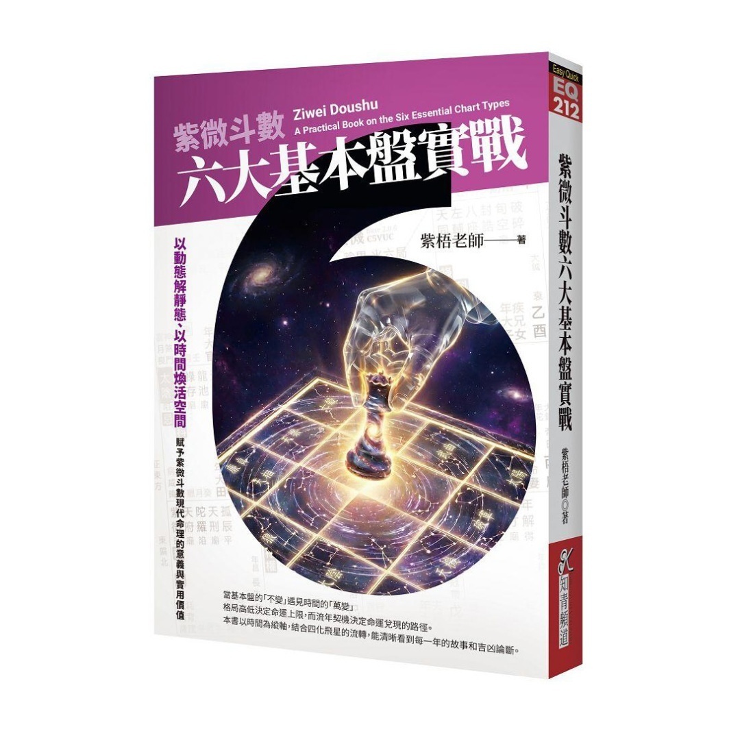 紫微斗数六大基本盘