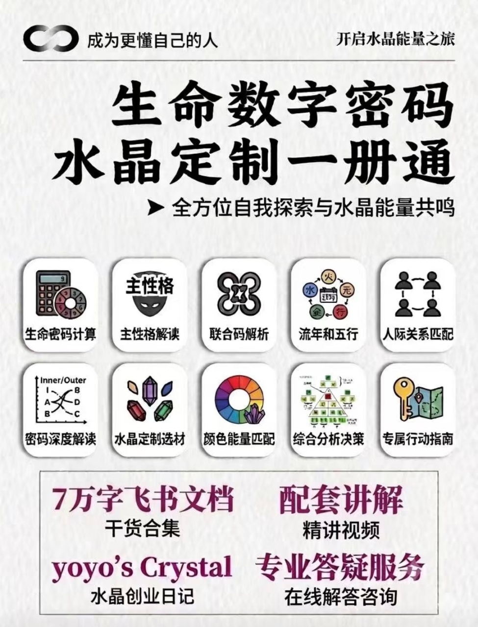 【稀有水晶创业】生命数字密码水晶定制一册通水晶创业实操指南!(千万别错过)