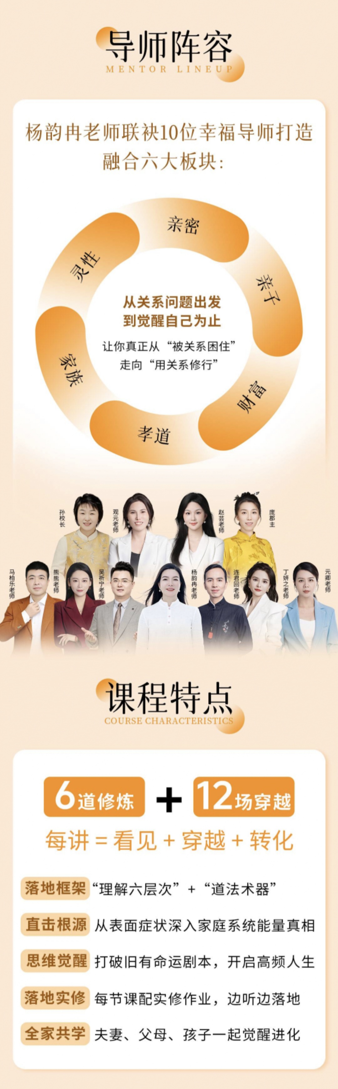 推荐独家【生命升维】高维家庭觉醒·六道修炼,你一生必修的生命升维课