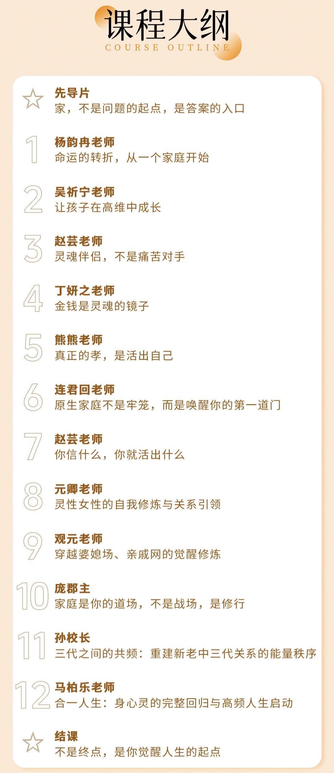 推荐独家【生命升维】高维家庭觉醒·六道修炼,你一生必修的生命升维课