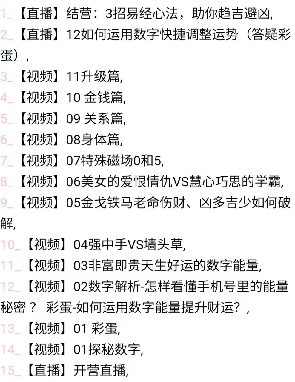 【数字能量】依盈数字风水2024年