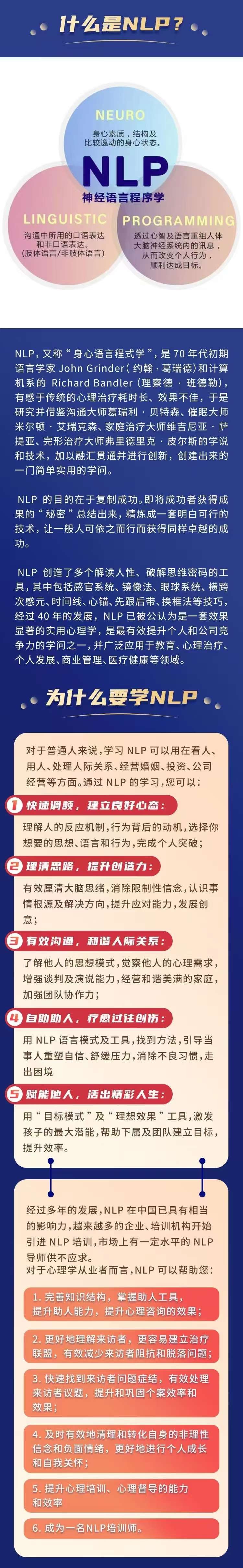 【NLP课程】NLP执行师国际文凭证照