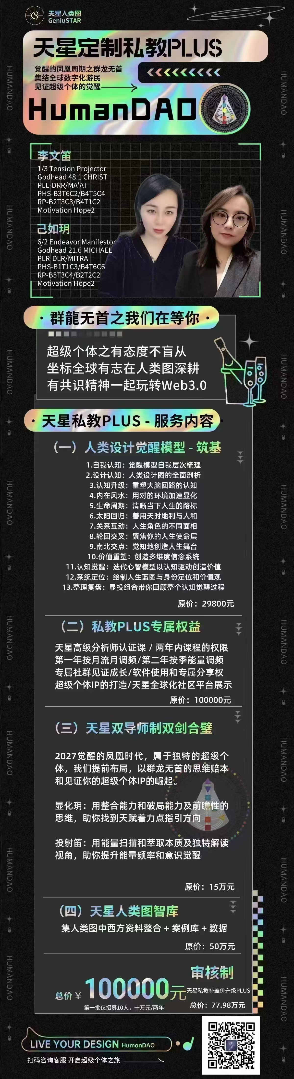 【人类图】天星人类图——天星私教PLUS-2024觉醒版 ​