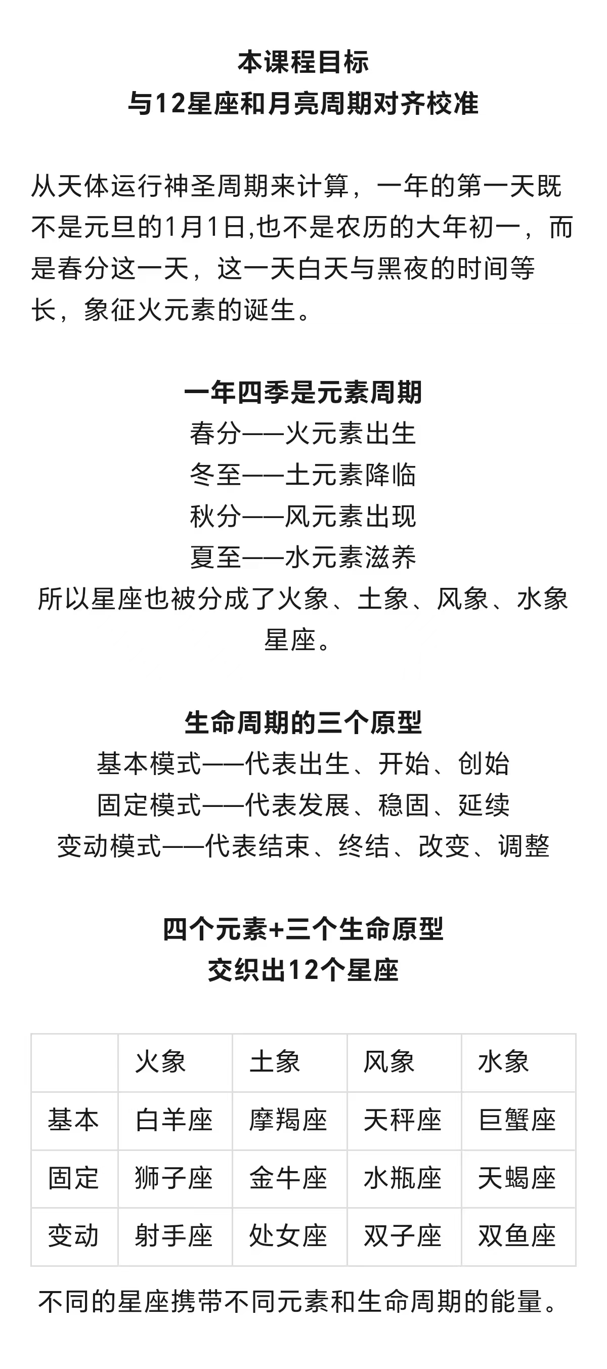 神圣校准年度课程 | 3节准备