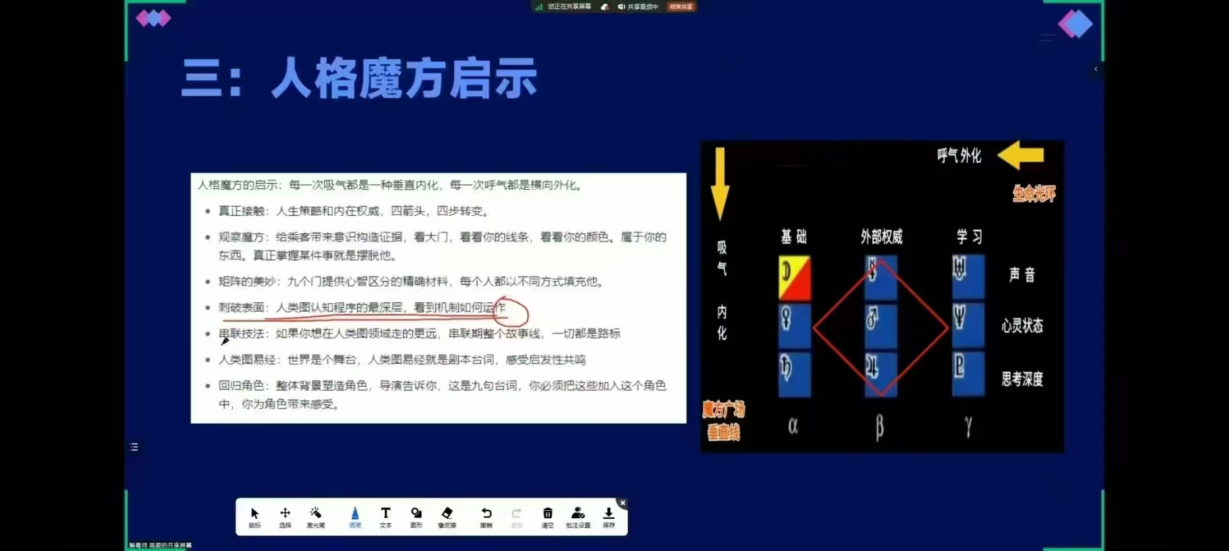 【人类图解读师】人类图魔方行星矩阵课程，全9讲视频课＋讲义