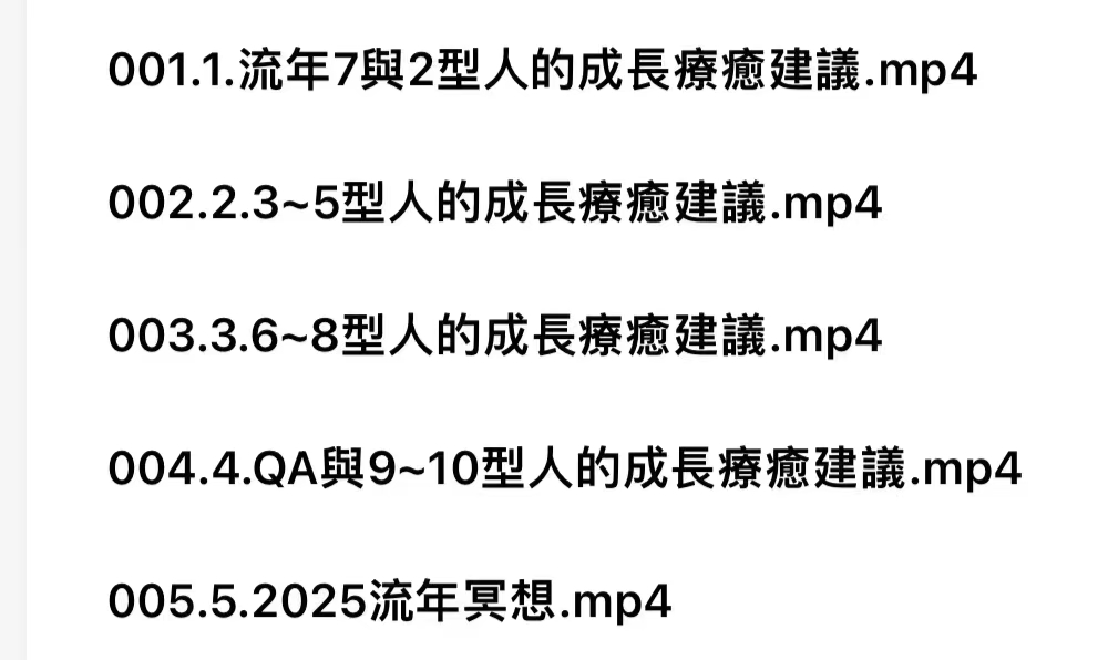 芳香五星術 2025流年讲座