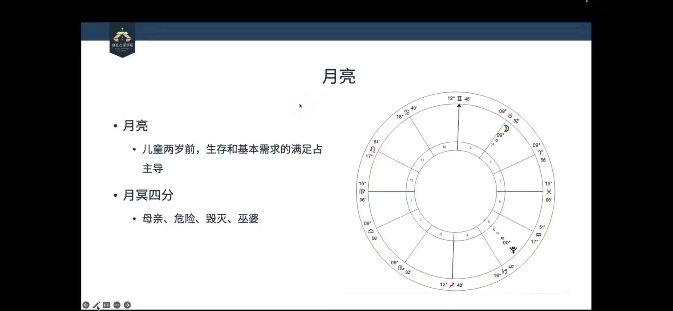 占星 张存杰 儿童人格发展阶段 心理占星专题课