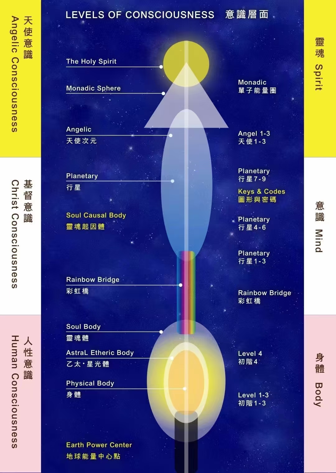 【光‮课的‬程】张继舫·58周‮启光‬之旅