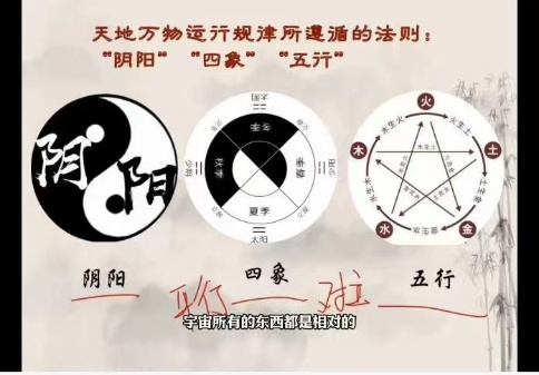 【易学课程】大珂命理《四柱八字》基础课43集视频