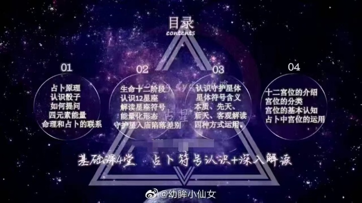 【占星骰子】幼眸老师占星骰子课,逻辑清晰讲解细致,是一学就会的优质课程