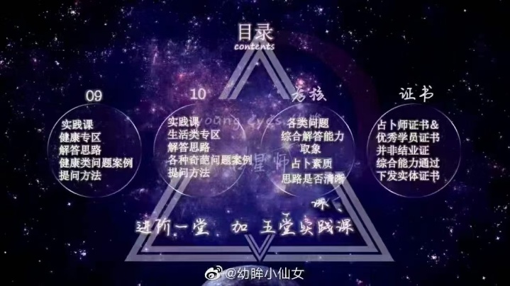 【占星骰子】幼眸老师占星骰子课,逻辑清晰讲解细致,是一学就会的优质课程