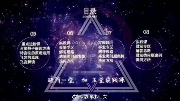 【占星骰子】幼眸老师占星骰子课,逻辑清晰讲解细致,是一学就会的优质课程