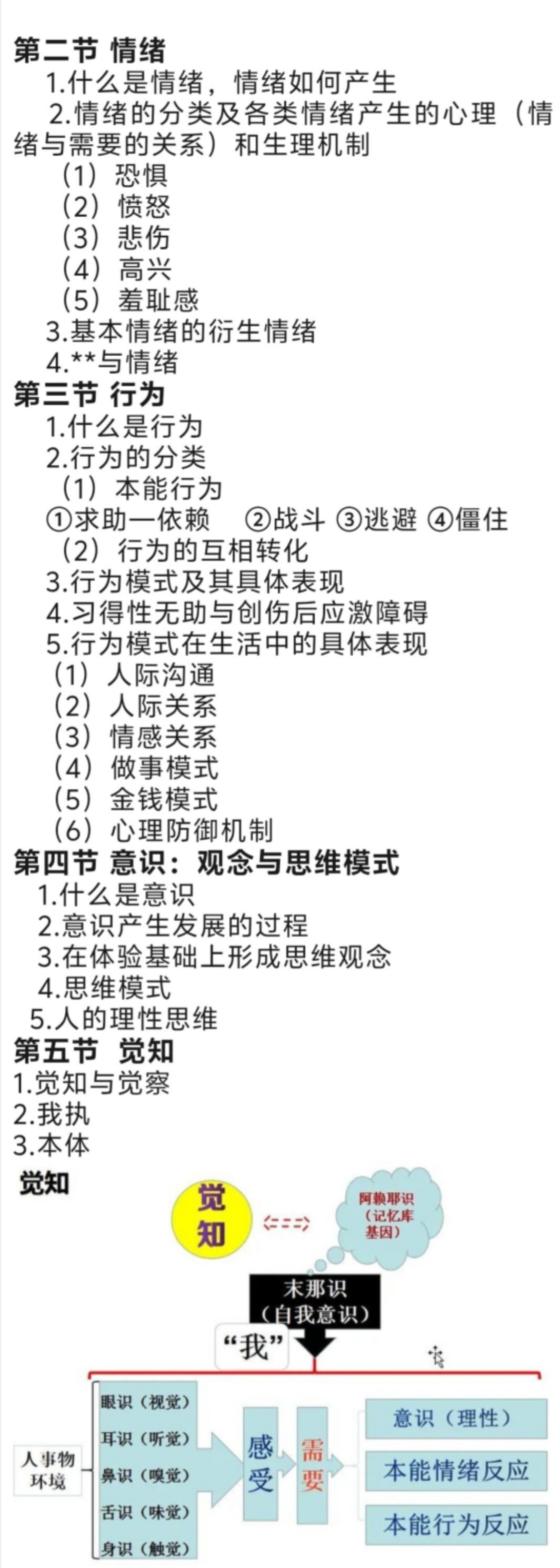 【心理课程】内观心理疗愈与成长课程