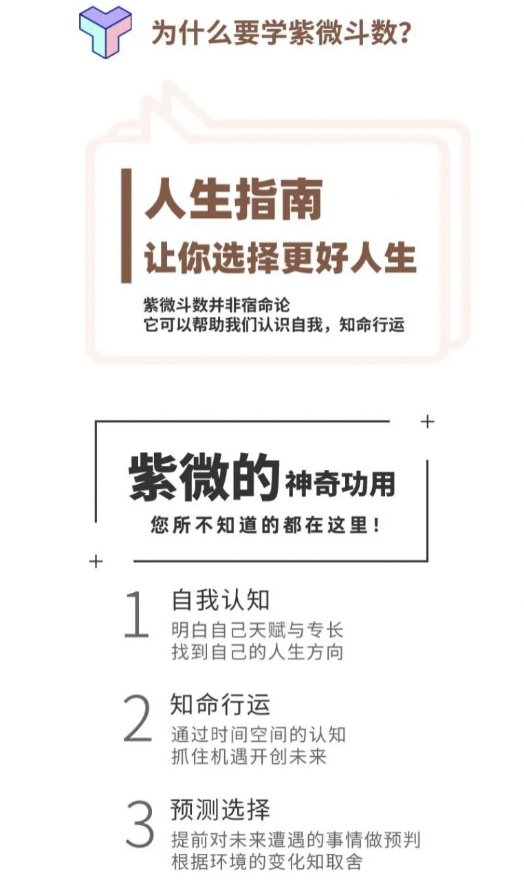 【紫微斗数】紫微零基础学习，入门就是这么简单
