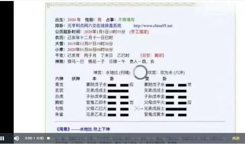 【易学课程】民家实战高手张老师《八卦六爻预测术》20集视频+课件