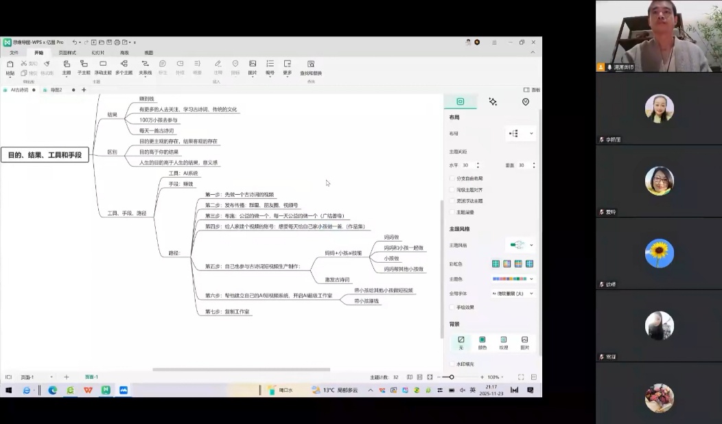 【AI短视频】如何做一个赚钱的AI超级工作室
