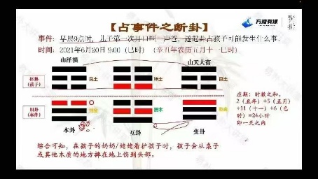 【易学课程】易朴《梅花易数实战案例精讲》教学视频18集
