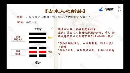 【易学课程】易朴《梅花易数实战案例精讲》教学视频18集
