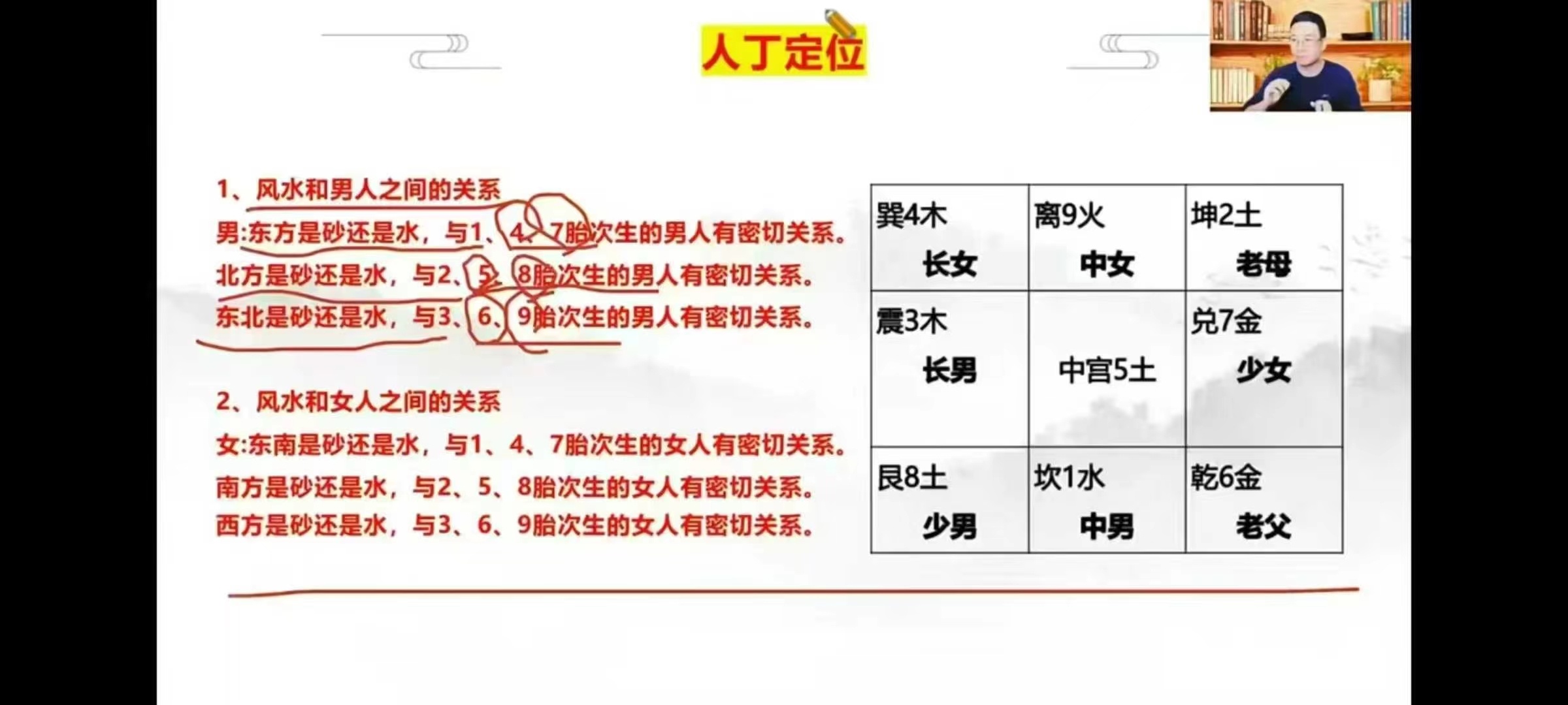【阴宅风水】易云老师阴宅风水实战班阴宅风水特训营最新阴宅风水高级班！共三套！！