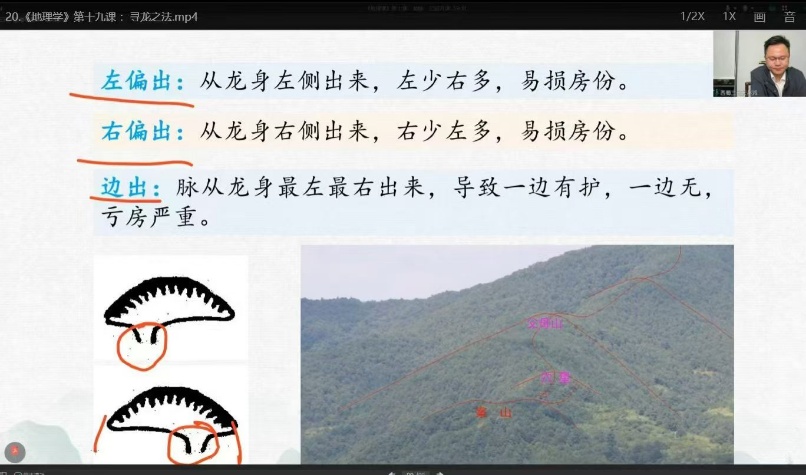 【易学课程】算乎第五届李双林地理学寻龙点穴，算乎第五届视频教程