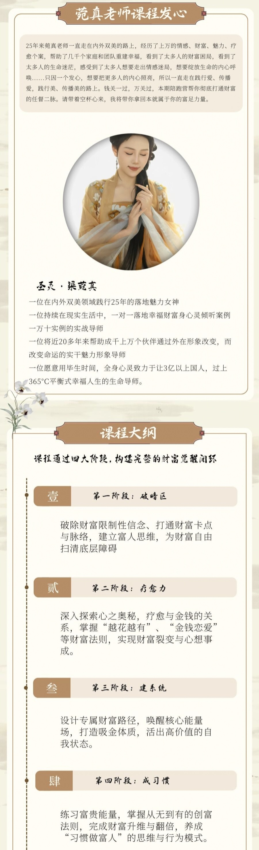 【财富觉醒】贵族体系·千万财富觉醒陪跑营