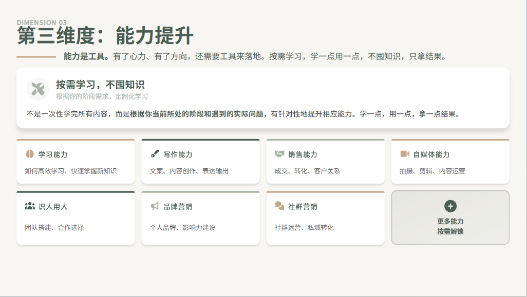【心力调频】觉一不二陪跑营