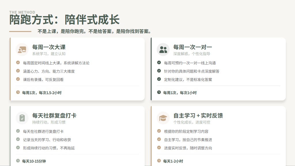 【心力调频】觉一不二陪跑营