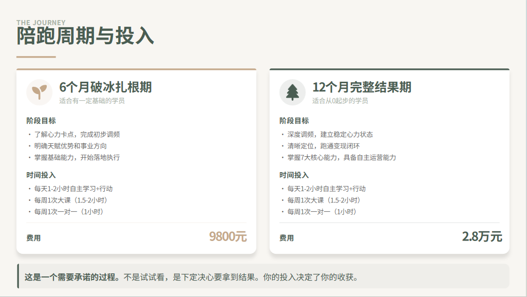 【心力调频】觉一不二陪跑营