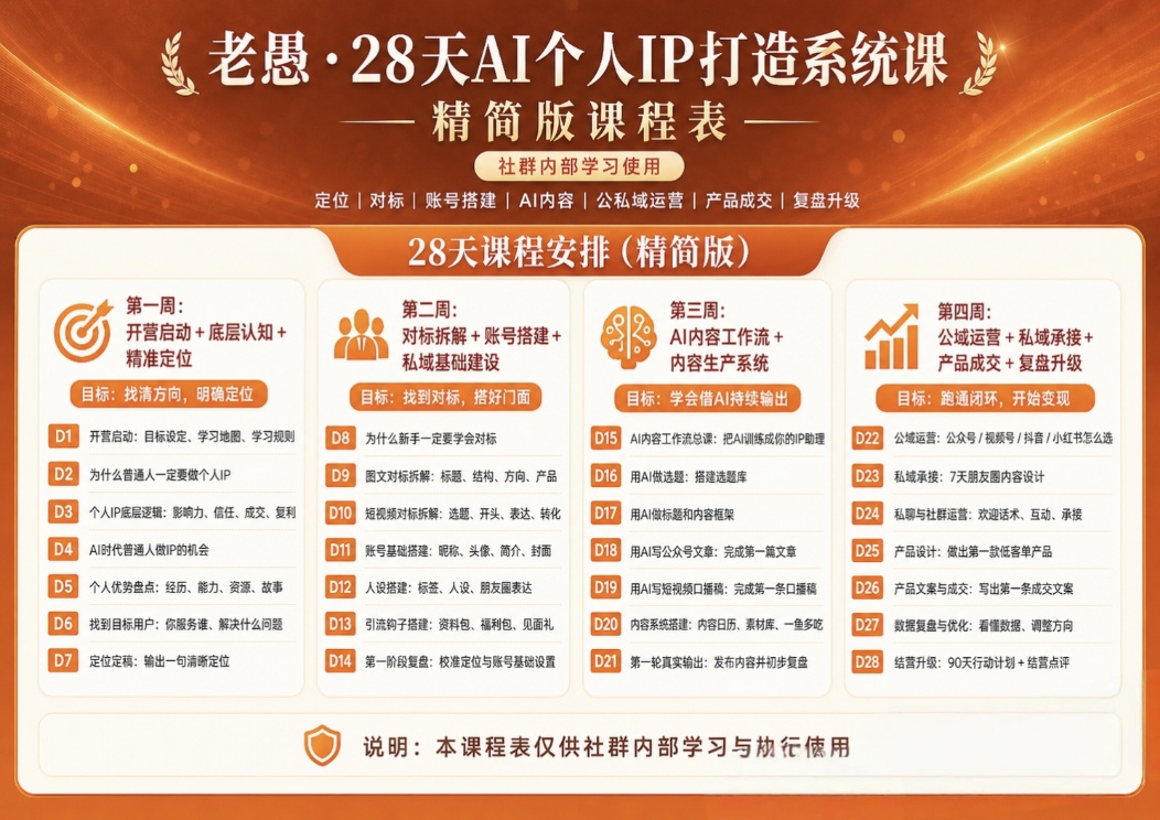 【2026IP打造】老愚|28 天AI 个人 IP 系统课 ,从0到1,把你的认知和经验变成钱